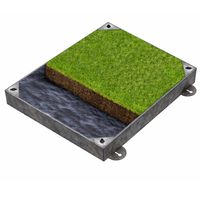 750 x 600mm Grass & Gravel Recessed Manhole Cover 10 Tonne